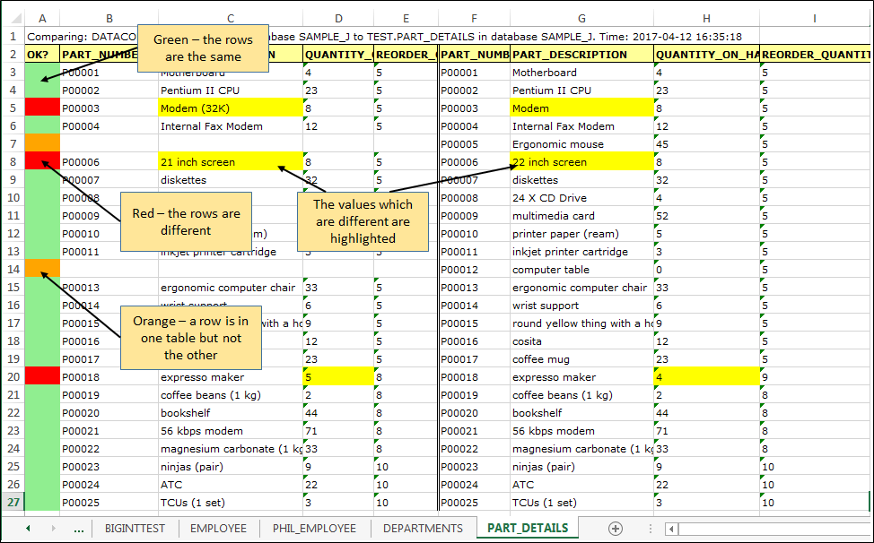 Compare Excel results