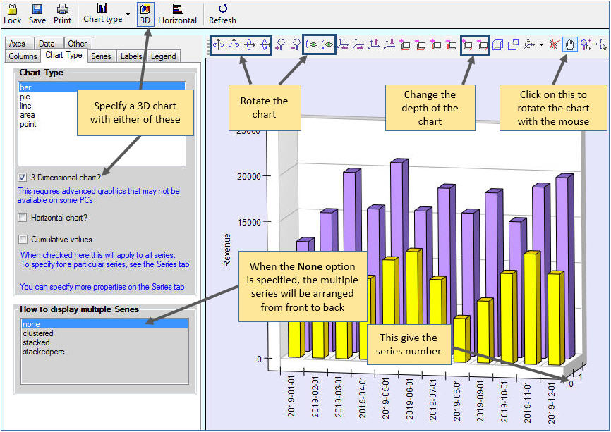 Chart 3D