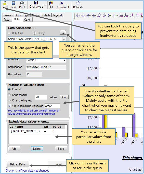 Chart Data