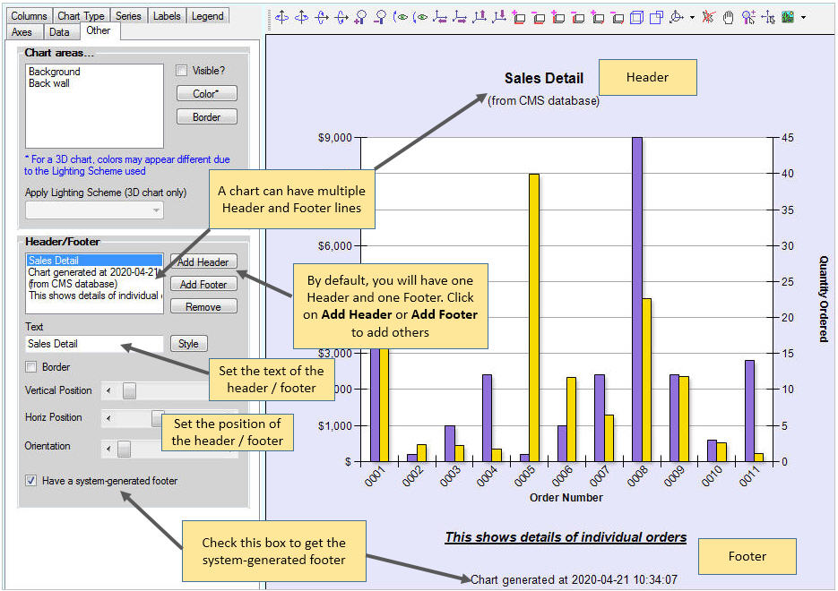 Chart Header