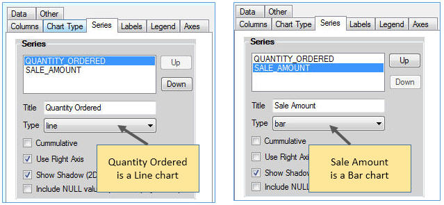 Chart Mult Options