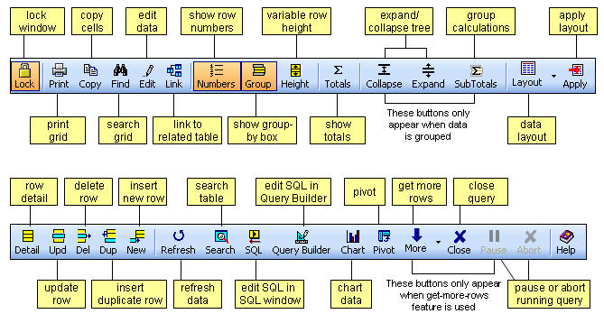 Data Display toolbar