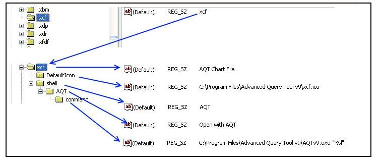 v9_file_assoc