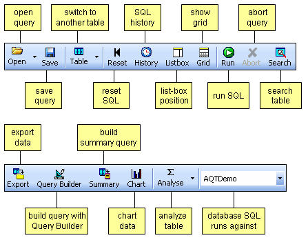 Run SQL tb