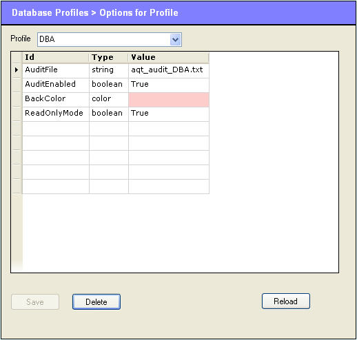 Option Profiles