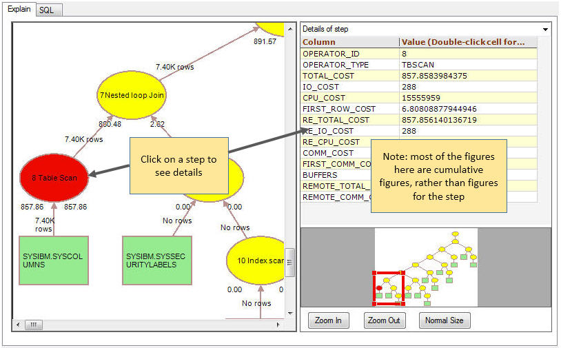 Visual Explain step detail